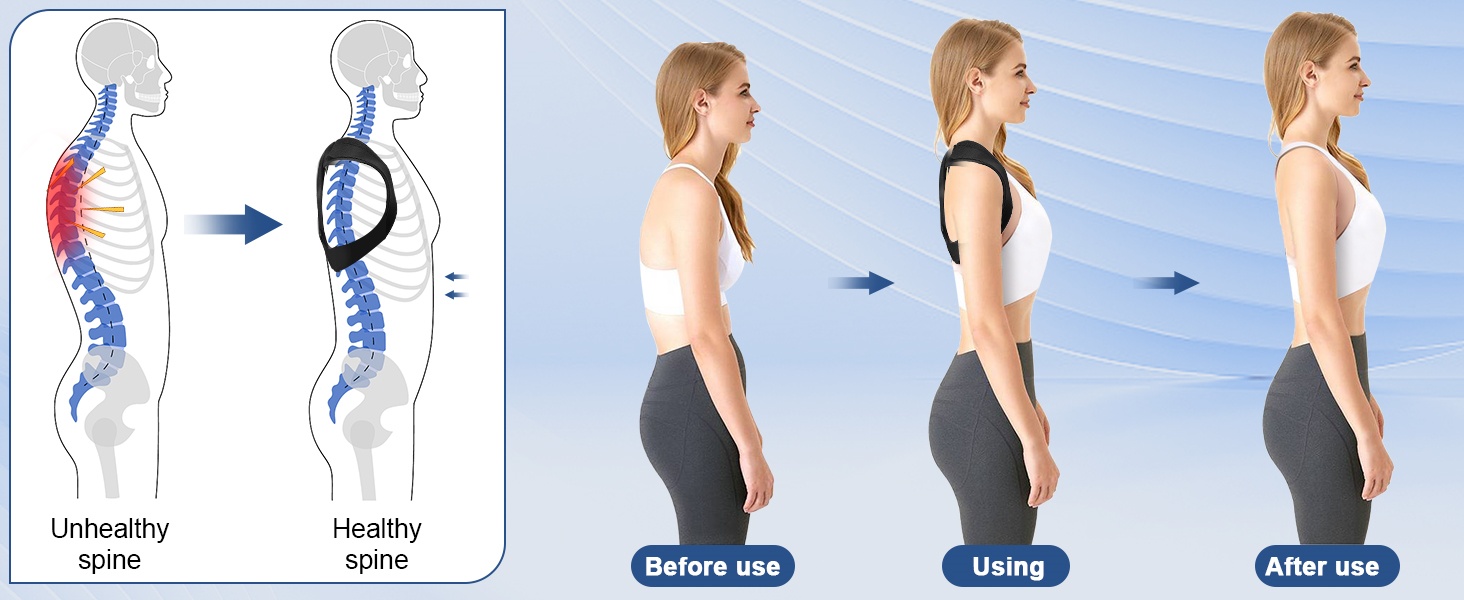 Posture Corrector for Women
