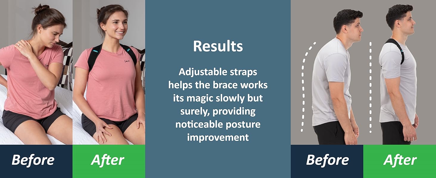 COMFY BRACE