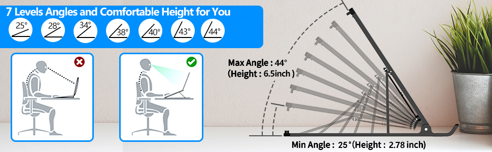 Diagram showing 7 adjustable angles for chair height and comfort. Illustrates min and max angles with corresponding heights.
