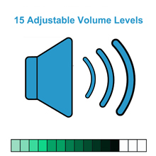 sounds levels