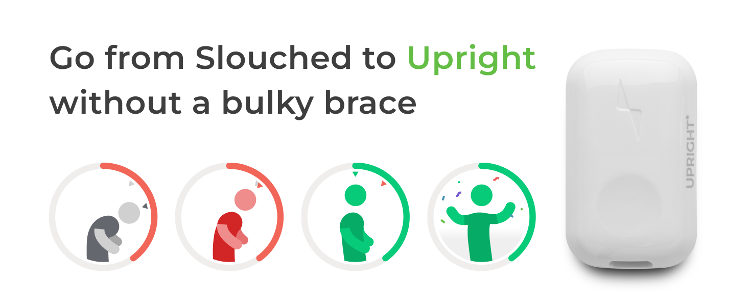 From Slouched to Upright