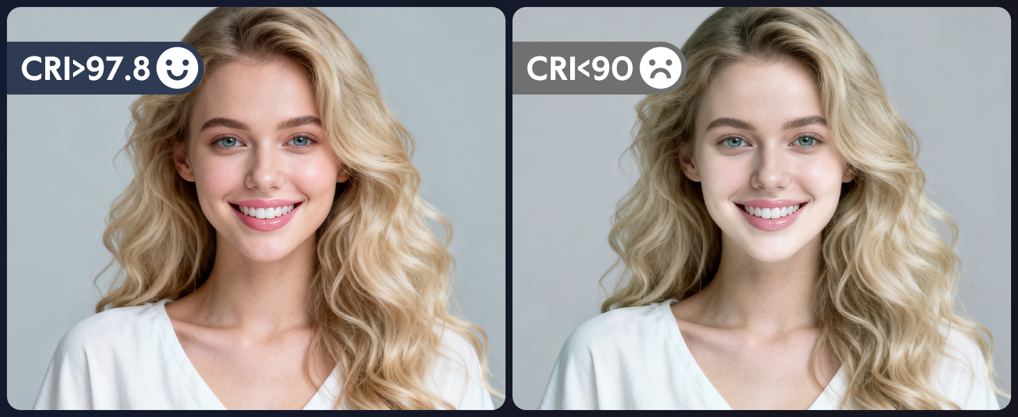 ring light with CRI 97.8