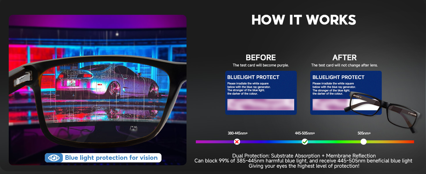 blue-light glasses