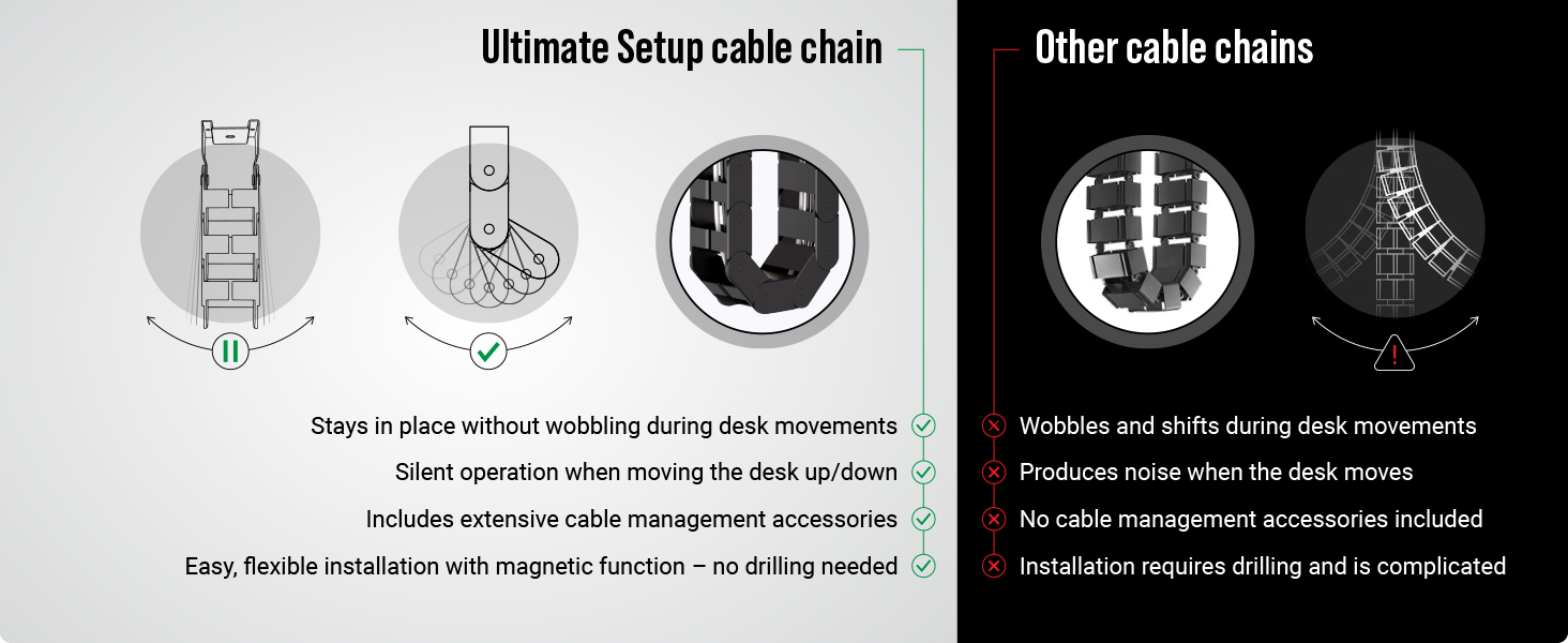 vertebrae cable management under desk