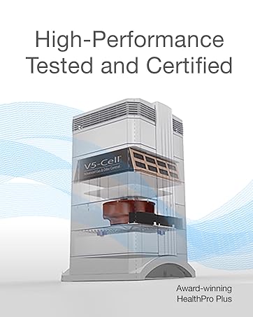 High performance air purifiers – tested and certified