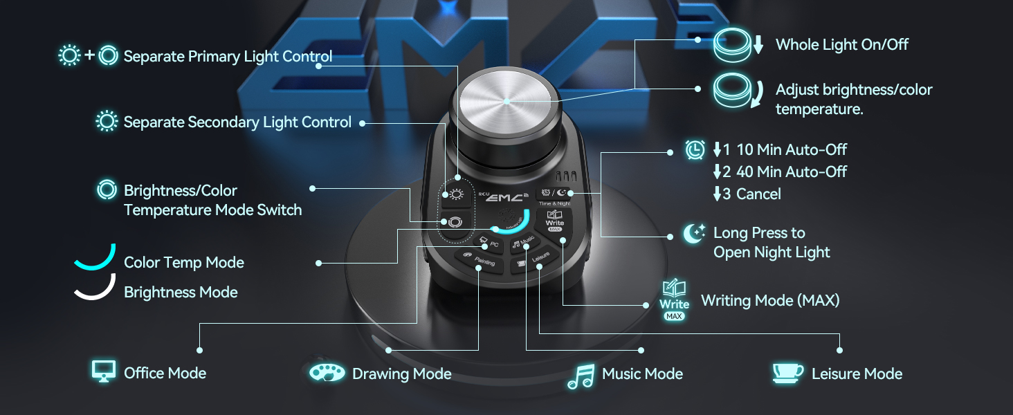 remote control
